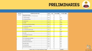 Preliminaries PRELIMINARIES
B U I L D C O M
 
