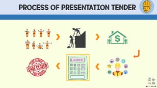 PROCESS OF PRESENTATION TENDER
B U I L D C O M
 