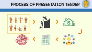 PROCESS OF PRESENTATION TENDER
 