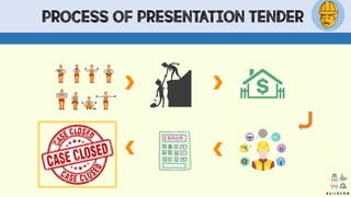 PROCESS OF PRESENTATION TENDER
B U I L D C O M
 