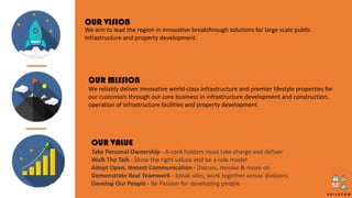 We aim to lead the region in innovative breakthrough solutions for large scale public
infrastructure and property development.
We reliably deliver innovative world-class infrastructure and premier lifestyle properties for
our customers through our core business in infrastructure development and construction,
operation of infrastructure facilities and property development.
Take Personal Ownership - A-card holders must take charge and deliver
Walk The Talk - Show the right values and be a role model
Adopt Open, Honest Communication - Discuss, resolve & move on
Demonstrate Real Teamwork - break silos, work together across divisions
Develop Our People - Be Passion for developing people
B U I L D C O M
 