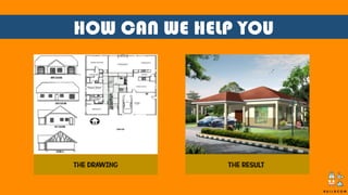 THE DRAWING THE RESULT
B U I L D C O M
 