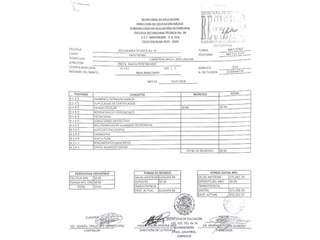 EST34 Informe de consumo escolar 2024.pptx
