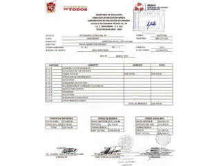 EST34 Informe de consumo escolar 2024.pptx