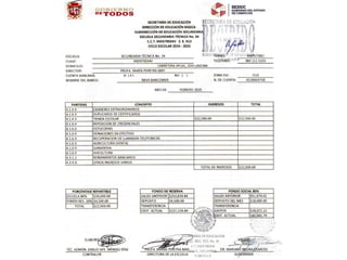 EST34 Informe de consumo escolar 2024.pptx