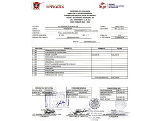 EST34 Informe de consumo escolar 2024.pptx