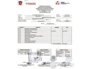 EST34 Informe de consumo escolar 2024.pptx