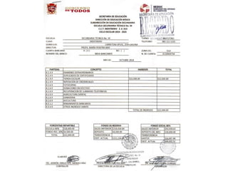 EST34 Informe de consumo escolar 2024.pptx