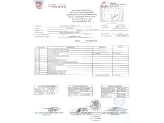 EST34 Informe de consumo escolar 2024.pptx