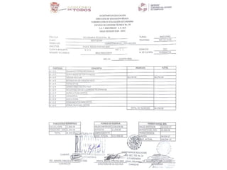 EST34 Informe de consumo escolar 2024.pptx