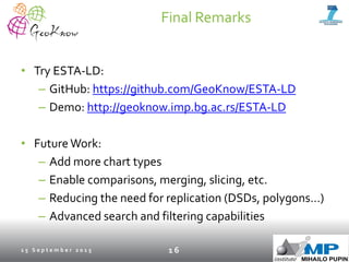 Final Remarks
• Try ESTA-LD:
– GitHub: https://github.com/GeoKnow/ESTA-LD
– Demo: http://geoknow.imp.bg.ac.rs/ESTA-LD
• Fu...