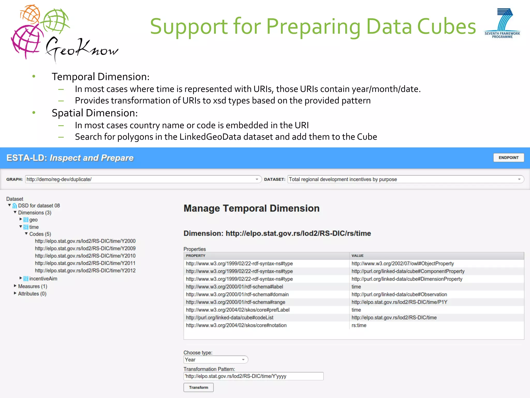 Support for Preparing Data Cubes
• Temporal Dimension:
– In most cases where time is represented with URIs, those URIs contain year/month/date.
– Provides transformation of URIs to xsd types based on the provided pattern
• Spatial Dimension:
– In most cases country name or code is embedded in the URI
– Search for polygons in the LinkedGeoData dataset and add them to the Cube
1 5 S e p t e m b e r 2 0 1 5 h t t p : / / g e o k n o w. e u 15
 