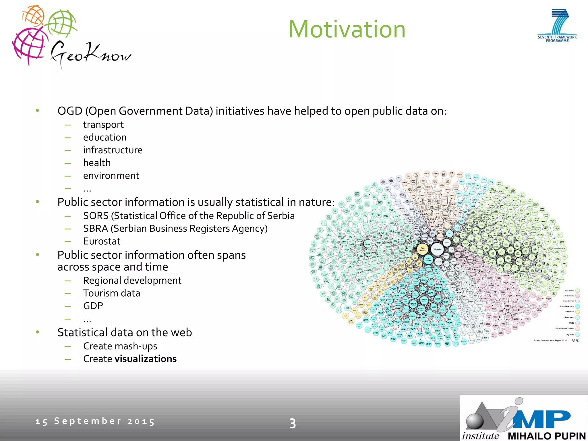 Motivation
• OGD (Open Government Data) initiatives have helped to open public data on:
– transport
– education
– infrastructure
– health
– environment
– …
• Public sector information is usually statistical in nature:
– SORS (Statistical Office of the Republic of Serbia
– SBRA (Serbian Business Registers Agency)
– Eurostat
• Public sector information often spans
across space and time
– Regional development
– Tourism data
– GDP
– …
• Statistical data on the web
– Create mash-ups
– Create visualizations
1 5 S e p t e m b e r 2 0 1 5 3
 