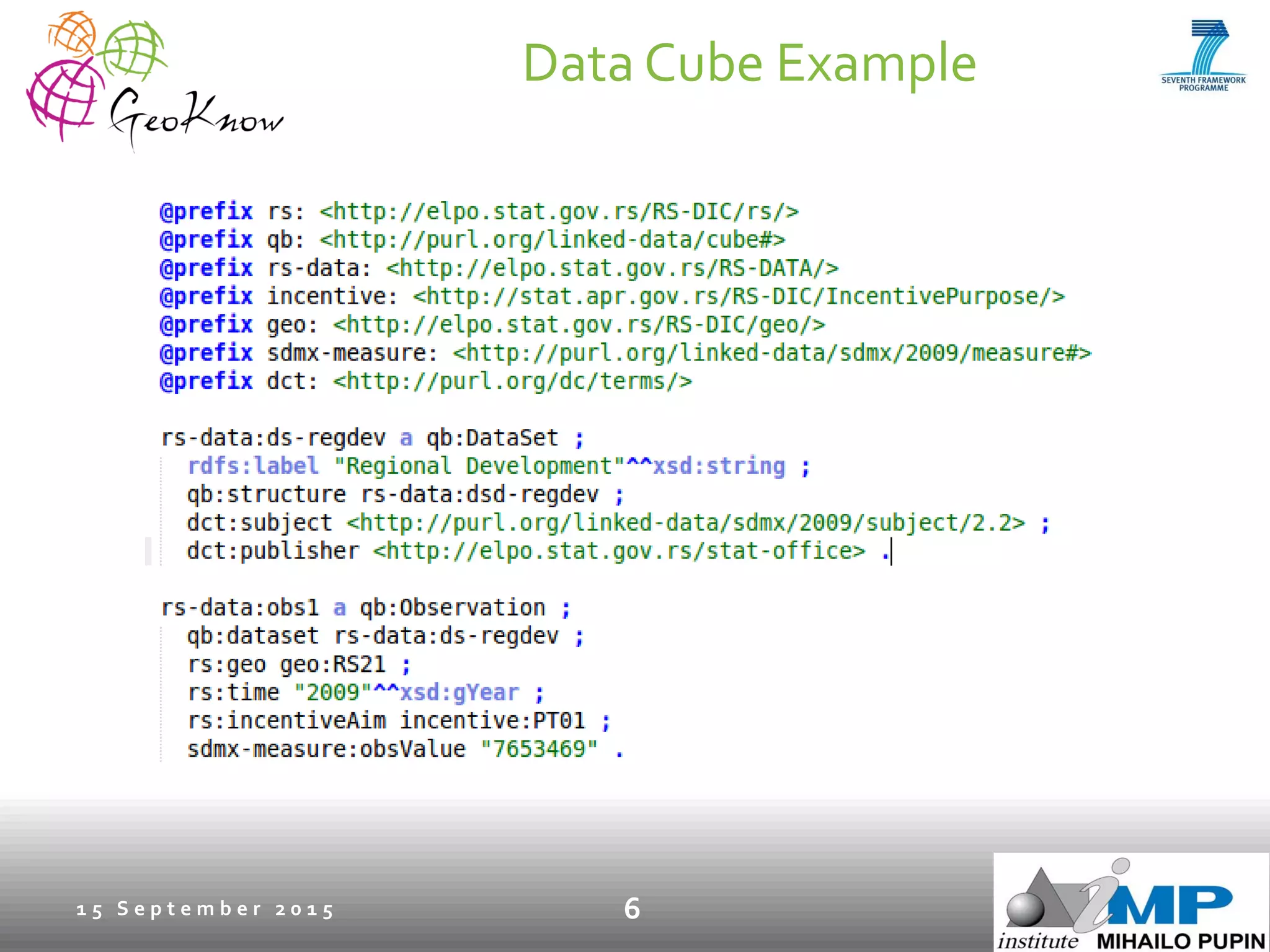 Data Cube Example
1 5 S e p t e m b e r 2 0 1 5 6
 