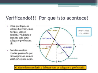 Verificando!!! Por que isto acontece? 
• Olha que legal, os 
valores bateram, mas 
porque, vamos 
pensar??? Discuta o 
assunto com seus 
colegas e professora 
ok! 
• Construa outras 
cordas, passando por 
outros pontos, vamos 
verificar esta relação. 
O aluno deverá refletir, e debater com os colegas e o professor!!! 
 