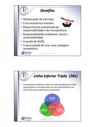 Desafios

• Globalização do mercado
• Crise econômica mundial
• Requerimento aumentado da
  responsabilidade e da transparência
• Responsabilidade ambiental, social e
  sustentabilidade
• A queda do $USD
• A necessidade de criar uma vantagem
  competitiva
                   www.igpgerenciamento.com.br




            Linha Inferior Tripla (3BL)
• As empresas enfrentam cada vez mais pressão para serem
  responsáveis e transparentes em seus desempenhos em
  termos de desenvolvimento sustentável.


                                   Desempenho
                                    Econômico




                                  Sustentabilidade


                    Desempenho                       Desempenho
                     Ambiental                          Social




                   www.igpgerenciamento.com.br
 