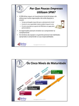 Por Que Poucas Empresas
                                 Utilizam SPM?
• O SPM eficaz requer um investimento inicial de tempo e de
  esforço que muitas organizações não estão dispostas a
  investir
     – Tempo prolongado requerido para o planejamento inicial
     – Construir uma capacidade madura poderá requerer anos
     – O custo associado ao suporte do SPM deve ser pago pelos
       patrocinadores

• As organizações precisam envolver‐se e comprometer‐se
  completamente
• Os membros das equipes e os gerentes precisam das habilidades
  apropriadas e compreender as suas responsabilidades




                                     www.igpgerenciamento.com.br




                     Os Cinco Níveis de Maturidade
                                                                   s
                                                                do
                                                            r ia s
                                                          ho sso
                                                        el                  Nível 5
                                                       M oce
                                                  o     Pr                  Otimização
                                               çã
                                            ta
                                          ei ral
                                        Ac ltu             Nível 4
                                 s       Cu                Abrangente
                              do
                             ão
                          aç
                        gr sos            Nível 3
                     te s
                   In oce                 Integrado
               a     Pr
          gi
        lo               Nível 2                                       po
   o do                                                              em
 et a                    Consistência                              T
M sic
 Bá

      Nível 1
      Caos


                                     www.igpgerenciamento.com.br
 