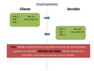 Encerramento
          Cliente                               Servidor
 SYN: 0         Seq: 23
 ACK: 1      Ack numb: 46
 FIN: 1

                                       SYN: 0        Seq: 46
                                       ACK: 1     Ack numb: 24
                                       FIN: 0




Obs: Neste momento foi encerrado o envio de novos dados
 apenas no sentido cliente-servidor. Nada impede do
        servidor continuar enviando novos dados.
 