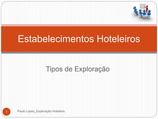 Tipos de Exploração
Estabelecimentos Hoteleiros
1 Paulo Lopes_Exploração Hoteleira
 