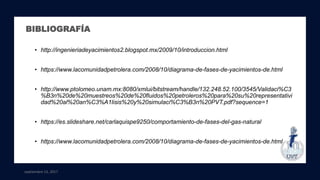 septiembre 13, 2017
• http://ingenieriadeyacimientos2.blogspot.mx/2009/10/introduccion.html
• https://www.lacomunidadpetrolera.com/2008/10/diagrama-de-fases-de-yacimientos-de.html
• http://www.ptolomeo.unam.mx:8080/xmlui/bitstream/handle/132.248.52.100/3545/Validaci%C3
%B3n%20de%20muestreos%20de%20fluidos%20petroleros%20para%20su%20representativi
dad%20al%20an%C3%A1lisis%20y%20simulaci%C3%B3n%20PVT.pdf?sequence=1
• https://es.slideshare.net/carlaquispe9250/comportamiento-de-fases-del-gas-natural
• https://www.lacomunidadpetrolera.com/2008/10/diagrama-de-fases-de-yacimientos-de.html
BIBLIOGRAFÍA
 