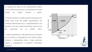 septiembre 13, 2017
Un diagrama de fases es una representación gráfica
de las condiciones de presión y temperatura en la que
existen los sólidos, líquidos y gases.
Si construyéramos un gráfico presión-temperatura en
donde cada punto del gráfico representaría una
condición determinada de p y t representaríamos una
situación en la que puede encontrarse cada una de
las sustancias en su estado físico.
A bajas temperaturas y alta presiones es de esperar
que los átomos se dispongan de una manera ordena
(sólidos), a temperaturas altas y bajas presiones
(gases) y temperaturas y presiones intermedias
(líquidos).
 