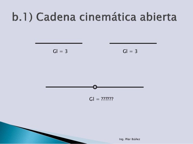 cadenas cinematicas estabilidad estabilidad de las estructuras cadenas cinematicas estabilidad estabilidad de las estructuras