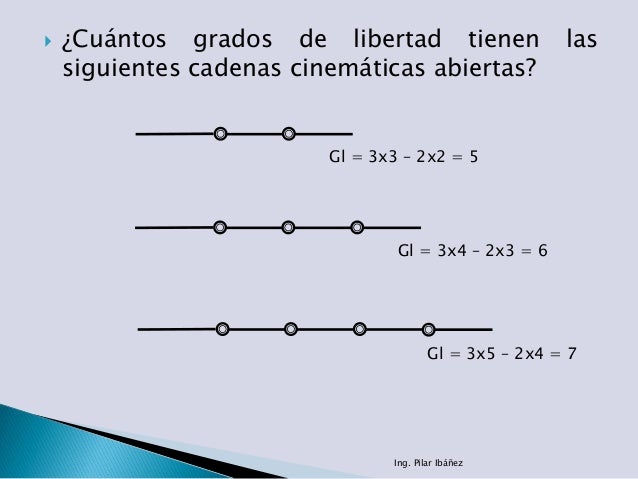 cadenas cinematicas estabilidad estabilidad de las estructuras cadenas cinematicas estabilidad estabilidad de las estructuras