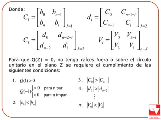 Estabilidad sistemas discretos