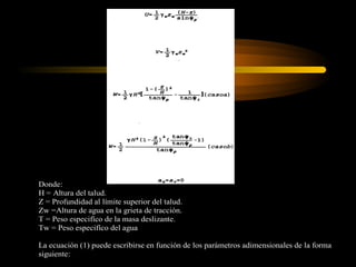 Donde:
H = Altura del talud.
Z = Profundidad al límite superior del talud.
Zw =Altura de agua en la grieta de tracción.
T = Peso especifíco de la masa deslizante.
Tw = Peso especifíco del agua

La ecuación (1) puede escribirse en función de los parámetros adimensionales de la forma
siguiente:
 