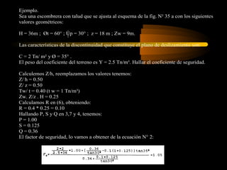 Ejemplo.
Sea una escombrera con talud que se ajusta al esquema de la fig. N² 35 a con los siguientes
valores geométricos:

H = 36m ; Øt = 60° ; Up = 30° ; z = 18 m ; Zw = 9m.

Las características de la discontinuidad que constituye el plano de deslizamiento son:

C = 2 Tn/ m² y Ø = 35° .
El peso del coeficiente del terreno es Y = 2.5 Tn/m³. Hallar el coeficiente de seguridad.

Calculemos Z/h, reemplazamos los valores tenemos:
Z/ h = 0.50
Z/ z = 0.50
Tw/ t = 0.40 (t w = 1 Tn/m³)
Zw. Z/z . H = 0.25
Calculamos R en (6), obteniendo:
R = 0.4 * 0.25 = 0.10
Hallando P, S y Q en 3,7 y 4, tenemos:
P = 1.00
S = 0.125
Q = 0.36
El factor de seguridad, lo vamos a obtener de la ecuación N° 2:
 