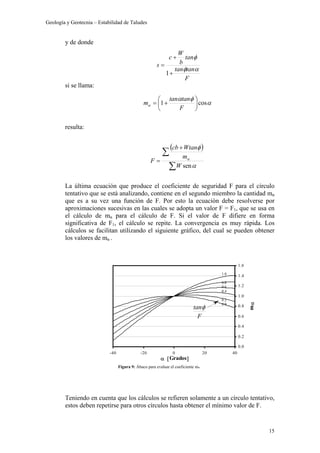 Geología y Geotecnia – Estabilidad de Taludes
15
y de donde
si se llama:
resulta:
La última ecuación que produce el coeficiente de seguridad F para el círculo
tentativo que se está analizando, contiene en el segundo miembro la cantidad mα
que es a su vez una función de F. Por esto la ecuación debe resolverse por
aproximaciones sucesivas en las cuales se adopta un valor F = F1, que se usa en
el cálculo de mα para el cálculo de F. Si el valor de F difiere en forma
significativa de F1, el cálculo se repite. La convergencia es muy rápida. Los
cálculos se facilitan utilizando el siguiente gráfico, del cual se pueden obtener
los valores de mα .
Teniendo en cuenta que los cálculos se refieren solamente a un círculo tentativo,
estos deben repetirse para otros círculos hasta obtener el mínimo valor de F.
F
tantan
tan
b
W
c
s
αφ
φ
+
+
=
1
α
φα
α cos1 





+=
F
tantan
m
( )
∑
∑
+
=
α
φ
α
senW
m
Wtancb
F
0.0
0.2
0.4
0.6
0.8
1.0
1.2
1.4
1.6
-40 -20 0 20 40
α [Grados]
mα
1.0
0.8
0.6
0.4
0.2
0.0
Figura 9: Ábaco para evaluar el coeficiente mα
F
tanφ
 
