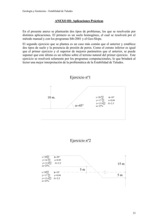 Geología y Geotecnia – Estabilidad de Taludes
33
ANEXO III: Aplicaciones Prácticas
En el presente anexo se plantearán dos tipos de problemas, los que se resolverán por
distintos aplicaciones. El primero es un suelo homogéneo, el cual se resolverá por el
método manual y con los programas Stb-2001 y el Geo-Slope.
El segundo ejercicio que se plantea es un caso más común que el anterior y establece
dos tipos de suelo y la presencia de presión de poros. Como el estrato inferior es igual
que el primer ejercicio y el superior de mejores parámetros que el anterior, se puede
suponer que este último es un relleno sobre el terreno natural del primer ejercicio. Este
ejercicio se resolverá solamente por los programas computacionales, lo que brindará al
lector una mejor interpretación de la problemática de la Estabilidad de Taludes.
α=45°
5 m
Ejercicio nº2
Ejercicio nº1
c=20KN
m2 φ=10°
γh=17 KN
m3 e=0.84
γd=13.6KN
m3 G=2.5
ω=25%
c=30KN
m2 φ=30°
γh=16 KN
m3 e=0.95
γd=12.8KN
m3 G=2.5
ω=25%
10 m.
15 m
5 m
c=20 KN
m2 φ=10°
γh=17 KN
m3 e=0.84
γd=13.6KN
m3 G=2.5
ω=25%
 