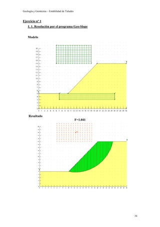 Geología y Geotecnia – Estabilidad de Taludes
34
Ejercicio nº 1
1. 1. Resolución por el programa Geo-Slope
Modelo
Resultado
F=1.041
 