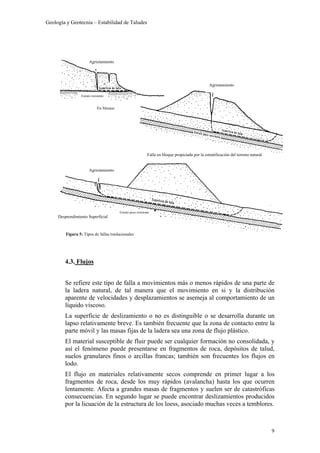 Geología y Geotecnia – Estabilidad de Taludes
9
4.3. Flujos
Se refiere este tipo de falla a movimientos más o menos rápidos de una parte de
la ladera natural, de tal manera que el movimiento en si y la distribución
aparente de velocidades y desplazamientos se asemeja al comportamiento de un
líquido viscoso.
La superficie de deslizamiento o no es distinguible o se desarrolla durante un
lapso relativamente breve. Es también frecuente que la zona de contacto entre la
parte móvil y las masas fijas de la ladera sea una zona de flujo plástico.
El material susceptible de fluir puede ser cualquier formación no consolidada, y
así el fenómeno puede presentarse en fragmentos de roca, depósitos de talud,
suelos granulares finos o arcillas francas; también son frecuentes los flujos en
lodo.
El flujo en materiales relativamente secos comprende en primer lugar a los
fragmentos de roca, desde los muy rápidos (avalancha) hasta los que ocurren
lentamente. Afecta a grandes masas de fragmentos y suelen ser de catastróficas
consecuencias. En segundo lugar se puede encontrar deslizamientos producidos
por la licuación de la estructura de los loess, asociado muchas veces a temblores.
Agrietamiento
Agrietamiento
Agrietamiento
Desprendimiento Superficial
Falla en bloque propiciada por la estratificación del terreno natural
En bloque
Estrato resistente
Estrato poco resistente
Figura 5: Tipos de fallas traslacionales
 