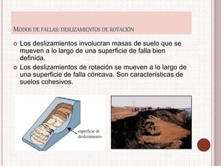 Estabilidad de taludes | PPTX