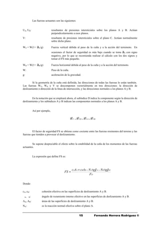 1515 Fernando Herrera Rodríguez ®
Las fuerzas actuantes son las siguientes:
UA, UB: resultantes de presiones intersticiales sobre los planos A y B. Actúan
perpendicularmente a esos planos.
V: resultante de presiones intersticiales sobre el plano C. Actúan normalmente
sobre dicho plano.
WV = W(1+ aV/g) Fuerza vertical debida al peso de la cuña y a la acción del terremoto. En
ocasiones el factor de seguridad es más bajo cuando se toma aV con signo
negativo, por lo que se recomienda realizar el cálculo con los dos signos y
tomar el FS más pequeño.
WH = W(1+ aH/g) Fuerza horizontal debida al peso de la cuña y a la acción del terremoto.
W: Peso de la cuña.
g: aceleración de la gravedad.
Si la geometría de la cuña está definida, las direcciones de todas las fuerzas lo están también.
Las fuerzas WV, WH y V se descomponen vectorialmente en tres direcciones: la dirección de
deslizamiento o dirección de la línea de intersección, y las direcciones normales a los planos A y B.
En la notación que se empleará ahora, el subíndice D indica la componente según la dirección de
deslizamiento y los subíndices A y B indican las componentes normales a los planos A y B.
Así por ejemplo,
El factor de seguridad FS se obtiene como cociente entre las fuerzas resistentes del terreno y las
fuerzas que tienden a provocar el deslizamiento.
Se supone despreciable el efecto sobre la estabilidad de la cuña de los momentos de las fuerzas
actuantes.
La expresión que define FS es:
Donde:
cA, cB: cohesión efectiva en las superficies de deslizamiento A y B.
ϕA, ϕB: ángulo de rozamiento interno efectivo en las superficies de deslizamiento A y B.
AA, AB: áreas de las superficies de deslizamiento A y B.
NA: es la reacción normal efectiva sobre el plano A.
VBVAVDV WWWW
rrrr
++=
D
BBAABBAA
F
NNAcAc
FS
ϕϕ tgtg +++
=
 