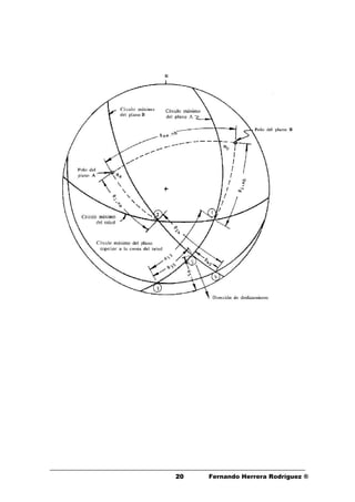 2020 Fernando Herrera Rodríguez ®
 