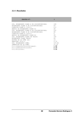 2222 Fernando Herrera Rodríguez ®
3.3.1. Resultados
CALCULO Nº: 1
DIR. BUZAMIENTO PLANO A DE DISCONTINUIDAD: 100
BUZAMIENTO PLANO A DE DISCONTINUIDAD: 63
COHESION PLANO A (T/m²): 2.2
ANGULO DE ROZAMIENTO PLANO A: 28
DIR. BUZAMIENTO PLANO B DE DISCONTINUIDAD: 212
BUZAMIENTO PLANO B DE DISCONTINUIDAD: 80
COHESION PLANO B (T/m²): 0
ANGULO DE ROZAMIENTO PLANO B: 28
DIR. BUZAMIENTO PLANO DE TALUD: 165
BUZAMIENTO PLANO TALUD: 65
ALTURA DE LA CUÑA (m): 13
DENSIDAD (T/m³): 2.75
DIR. BUZAMIENTO CUÑA: 137.85
INMERSION DE LA CUÑA: 57.16
F.S.(cohesión+fricción+agua): 1.08
F.S.(cohesión+fricción): 2.33
F.S.(fricción): 0.52
 