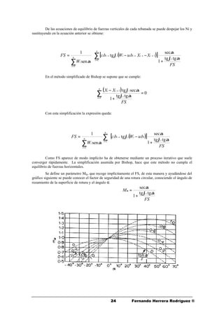 2424 Fernando Herrera Rodríguez ®
De las ecuaciones de equilibrio de fuerzas verticales de cada rebanada se puede despejar los Ni y
sustituyendo en la ecuación anterior se obtiene:
En el método simplificado de Bishop se supone que se cumple:
Con esta simplificación la expresión queda:
Como FS aparece de modo implícito ha de obtenerse mediante un proceso iterativo que suele
converger rápidamente. La simplificación asumida por Bishop, hace que este método no cumpla el
equilibrio de fuerzas horizontales.
Se define un parámetro Mα, que recoge implícitamente el FS, de esta manera y ayudándose del
gráfico siguiente se puede conocer el factor de seguridad de una rotura circular, conociendo el ángulo de
rozamiento de la superficie de rotura y el ángulo α.
( )[ ]












+
−−= ∑
∑ =
++++
= FS
XXbuWbc
W
FS
ii
i
n
i
iiiiiiii
n
i
ii
αϕ
α
ϕ
α
tgtg
1
sec
tg
sen
1
1
1
1
( ) 0
tgtg
1
sectg
1
1
=
+
−
∑=
+
n
i
ii
iiii
FS
XX
αϕ
αϕ
( )[ ]∑
∑ =
+
=












+
−=
n
i ii
i
iiiiii
n
i
ii
FS
buWbc
W
FS
1
1
tgtg
1
sec
tg
sen
1
αϕ
α
ϕ
α
FS
M
ii
i
αϕ
α
α
tgtg
1
sec
+
=
 
