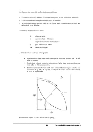 2626 Fernando Herrera Rodríguez ®
Los ábacos se han construido con las siguientes condiciones:
• El material constitutivo del talud se considera homogéneo en toda la extensión del mismo.
• El círculo de rotura se hace pasar siempre por el pie del talud.
• Se considera la existencia de una grieta de tracción que puede estar situada por encima o por
debajo de la cresta del talud.
En los ábacos proporcionados se llama:
H altura del talud
c cohesión efectiva del terreno
ϕϕ ángulo de rozamiento interno efectivo
γγ peso específico del terreno
FS factor de seguridad
La forma de utilizar los ábacos es la siguiente:
• Se selecciona el ábaco cuyas condiciones de nivel freático se acerquen más a las del
talud en cuestión.
• Se calcula el valor del parámetro adimensional c/(γHtgϕ) que nos proporciona una
recta radial en el ábaco en cuestión.
• La intersección de dicha recta con la curva correspondiente al ángulo del talud nos
da un valor de tgϕ/FS y de c/(γHFS). Cualquiera de los dos nos sirve para obtener
el factor de seguridad FS.
A continuación figuran los cinco ábacos de Hoek y Bray.
 