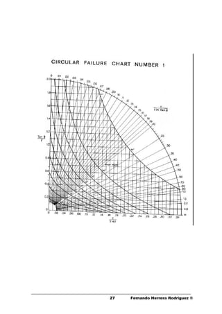 2727 Fernando Herrera Rodríguez ®
 