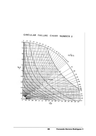 2828 Fernando Herrera Rodríguez ®
 