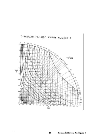 2929 Fernando Herrera Rodríguez ®
 