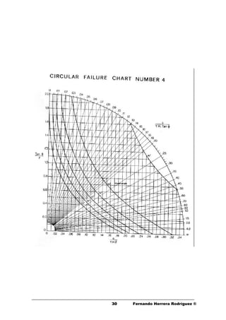 3030 Fernando Herrera Rodríguez ®
 