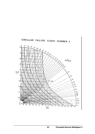 3131 Fernando Herrera Rodríguez ®
 