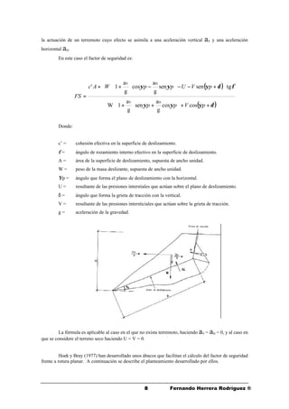 88 Fernando Herrera Rodríguez ®
la actuación de un terremoto cuyo efecto se asimila a una aceleración vertical aV y una aceleración
horizontal aH.
En este caso el factor de seguridad es:
Donde:
c’ = cohesión efectiva en la superficie de deslizamiento.
φ = ángulo de rozamiento interno efectivo en la superficie de deslizamiento.
A = área de la superficie de deslizamiento, supuesta de ancho unidad.
W = peso de la masa deslizante, supuesta de ancho unidad.
Ψp = ángulo que forma el plano de deslizamiento con la horizontal.
U = resultante de las presiones interstiales que actúan sobre el plano de deslizamiento.
δ = ángulo que forma la grieta de tracción con la vertical.
V = resultante de las presiones intersticiales que actúan sobre la grieta de tracción.
g = aceleración de la gravedad.
La fórmula es aplicable al caso en el que no exista terremoto, haciendo aV = aH = 0, y al caso en
que se considere el terreno seco haciendo U = V = 0.
Hoek y Bray (1977) han desarrollado unos ábacos que facilitan el cálculo del factor de seguridad
frente a rotura planar. A continuación se describe el planteamiento desarrollado por ellos.
( )
( )δψψψ
φδψψψ
++





+





+








+−−





−





++
=
pVpp
pVUppWAc
FS
coscos
g
a
sen
g
a
1W
tgsensen
g
a
cos
g
a
1'
HV
HV
 
