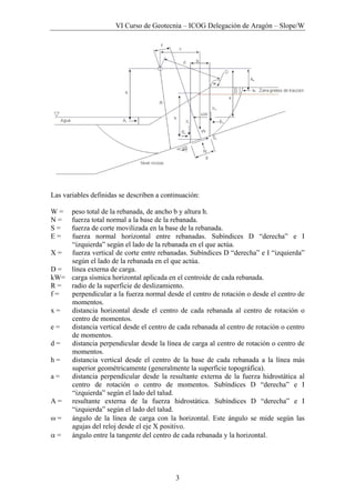 VI Curso de Geotecnia – ICOG Delegación de Aragón – Slope/W
3
Las variables definidas se describen a continuación:
W = peso total de la rebanada, de ancho b y altura h.
N = fuerza total normal a la base de la rebanada.
S = fuerza de corte movilizada en la base de la rebanada.
E = fuerza normal horizontal entre rebanadas. Subíndices D “derecha” e I
“izquierda” según el lado de la rebanada en el que actúa.
X = fuerza vertical de corte entre rebanadas. Subíndices D “derecha” e I “izquierda”
según el lado de la rebanada en el que actúa.
D = línea externa de carga.
kW= carga sísmica horizontal aplicada en el centroide de cada rebanada.
R = radio de la superficie de deslizamiento.
f = perpendicular a la fuerza normal desde el centro de rotación o desde el centro de
momentos.
x = distancia horizontal desde el centro de cada rebanada al centro de rotación o
centro de momentos.
e = distancia vertical desde el centro de cada rebanada al centro de rotación o centro
de momentos.
d = distancia perpendicular desde la línea de carga al centro de rotación o centro de
momentos.
h = distancia vertical desde el centro de la base de cada rebanada a la línea más
superior geométricamente (generalmente la superficie topográfica).
a = distancia perpendicular desde la resultante externa de la fuerza hidrostática al
centro de rotación o centro de momentos. Subíndices D “derecha” e I
“izquierda” según el lado del talud.
A = resultante externa de la fuerza hidrostática. Subíndices D “derecha” e I
“izquierda” según el lado del talud.
ω = ángulo de la línea de carga con la horizontal. Este ángulo se mide según las
agujas del reloj desde el eje X positivo.
α = ángulo entre la tangente del centro de cada rebanada y la horizontal.
 