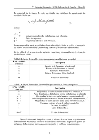 VI Curso de Geotecnia – ICOG Delegación de Aragón – Slope/W
4
La magnitud de la fuerza de corte movilizada para satisfacer las condiciones de
equilibrio límite son:
( )[ ]
F
uc
F
s
S n
m
'tan' φσββ −+
=
⋅
=
(2)
donde:
β
σ
N
n =
esfuerzo normal medio en la base de cada rebanada.
F = factor de seguridad.
β = longitud de la base de cada rebanada.
Para resolver el factor de seguridad mediante el equilibrio límite se realiza el sumatorio
de fuerzas en dos direcciones (horizontal y vertical) y el sumatorio de momentos.
En las tablas 1 y 2 se muestran las variables conocidas y no conocidas en el cálculo de
estabilidad de taludes.
Tabla 1. Relación de variables conocidas para resolver el factor de seguridad.
Nº de variables
conocidas
Descripción
n
n
n
n
4n
Sumatorio de fuerzas en la horizontal
Sumatorio de fuerzas en la vertical
Sumatorio de momentos
Criterio de rotura de Mohr-Coulomb
Nº total de ecuaciones
Tabla 2. Relación de variables desconocidas para resolver el factor de seguridad.
Nº de variables
conocidas
Descripción
n
n
n - 1
n - 1
n - 1
n
1
1
6n - 1
Magnitud de la fuerza normal a la base de la rebanada, N
Punto de aplicación de la fuerza normal en la base de la rebanada
Magnitud de la fuerza normal a las caras entre rebanadas, E
Punto de aplicación de la fuerza normal a las caras entre rebanadas, X
Magnitud de la fuerza de corte en las caras entre rebanadas, X
Fuerza de corte en la base de cada rebanada, Sm
Factor de seguridad, F
Valor de Lambda, λ
Nº total de incógnitas
Como el número de incógnitas excede el número de ecuaciones, el problema es
indeterminado. Asumiendo una serie de convenios: direcciones, magnitudes, puntos de
aplicación de las mismas fuerzas, podemos convertir el problema en determinado.
 