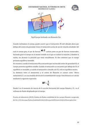 Universidad nacional autónoma de chota
MECÁNICA DE FLUIDOS I
10
Fig.8 Cuerpo Inclinado con Momento Par
Cuando inclinamos el cuerpo, puede ocurrir que el metacentro M esté ubicado ahora por
debajo del centro de gravedad. Como el metacentro actúa de eje de rotación alrededor del
cual el cuerpo gira, el par de fuerzas actúan como un par de fuerzas restaurador,
haciendo girar el cuerpo en el mismo sentido en el que se realizó la rotación y dándole la
vuelta, sin alcanzar la posición que tenía inicialmente. Se dice entonces que el cuerpo
presenta equilibrio inestable.
En resumen, cuando el metacentro M se encuentra por encima del centro de gravedad CG, el
cuerpo presenta equilibrio estable. Cuando el metacentro se encuentra por debajo de CG el
equilibrio es inestable; y cuando el metacentro coincide con CG, está en equilibrio neutro.
La distancia entre el metacentro y el centro de flotación se conoce como “altura
metacéntrica” y es una medida directa de la estabilidad del cuerpo. Esta distancia se calcula
mediante la siguiente expresión:
Donde I es el momento de inercia de la sección horizontal del cuerpo flotante y Vd es el
volumen de fluido desplazado por el cuerpo.
Practica de laboratorio (2010). Estática de fluidos-estabilidad de los cuerpos flotantes recuperado
de: file:///D:/descargas/fluidos/Estabilidad%20de%20Cuerpos%20Flotantes%20y%20Sumergidos.html
 
