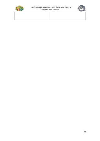 Universidad nacional autónoma de chota
MECÁNICA DE FLUIDOS I
23
 